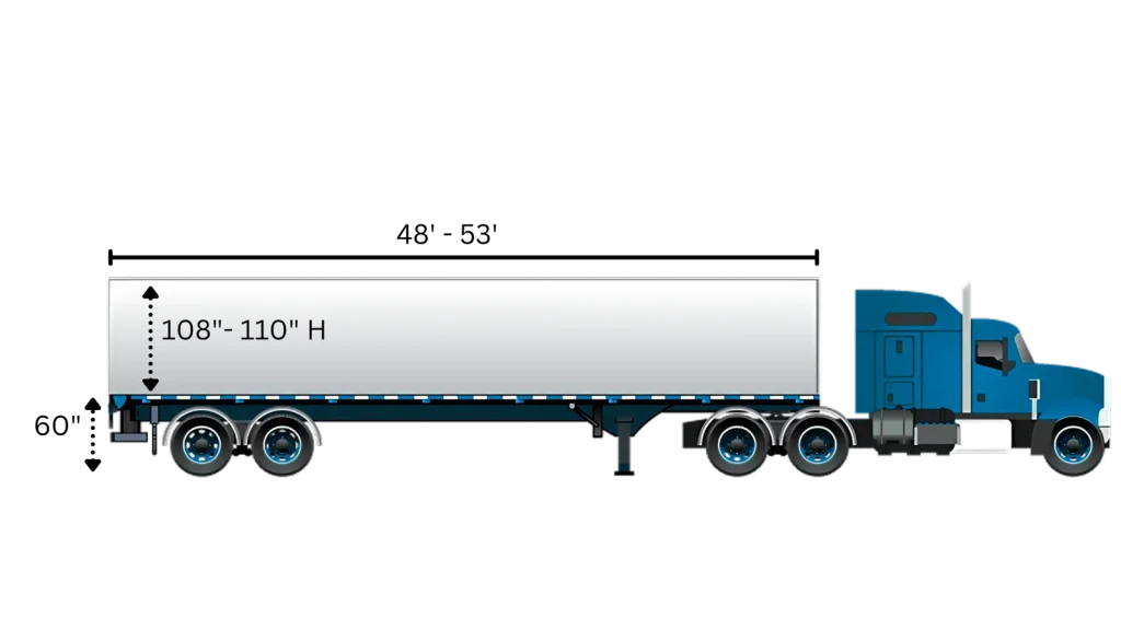 Dry van trailer deck height and legal load dimensions diagram