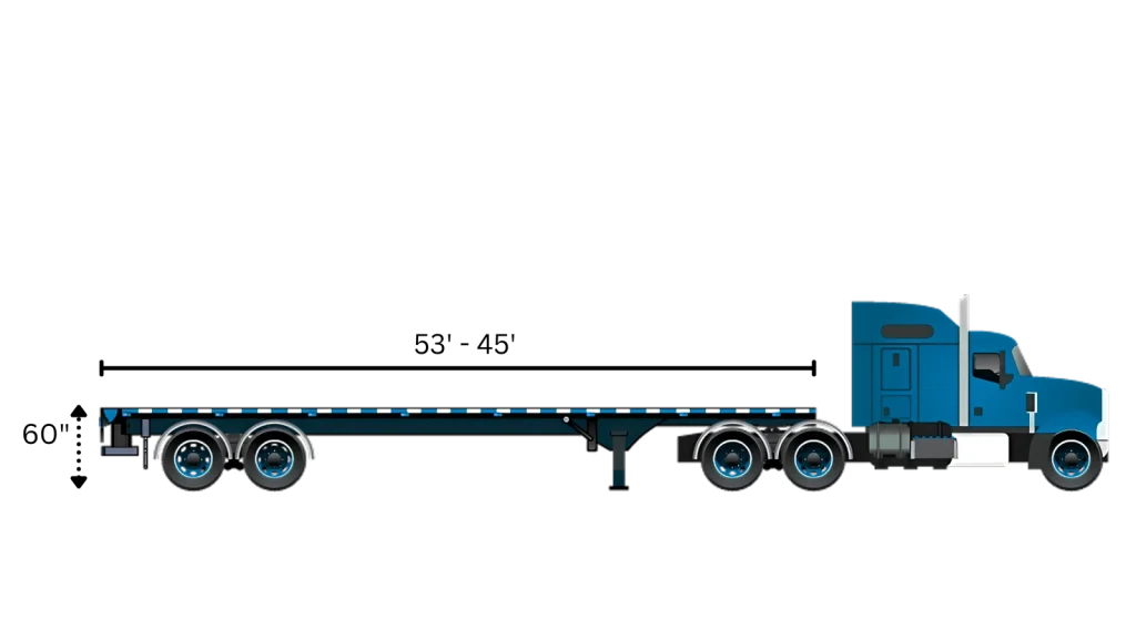 Flatbed trailer deck height and legal load dimensions diagram