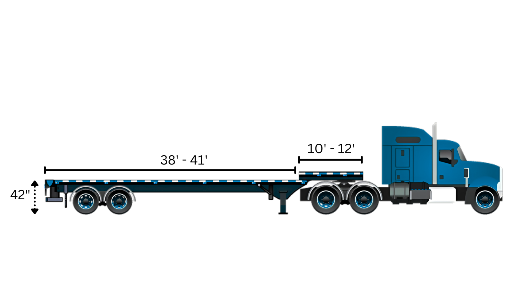 Step deck trailer deck height and legal load dimensions diagram
