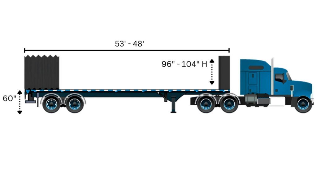 IZ Freight conestoga trailer graphic with dimensions and specs IZ Freight conestoga trailer graphic with dimensions and specs