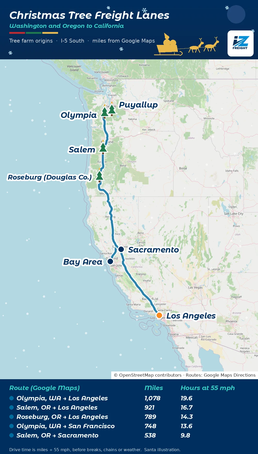 Lane map of I-5 Christmas tree freight routes from Olympia, Salem and Roseburg to Los Angeles, Sacramento and the Bay Area