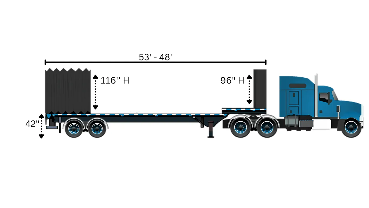 Blue Conestoga step deck trailer diagram showing a 48 to 53 foot length, 42 inch lower deck, 116 inch height on the lower deck and 96 inch height on the upper deck