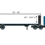 Blue Conestoga flatbed trailer diagram showing a 48 to 53 foot deck and 96 to 104 inch interior height under the rolling tarp