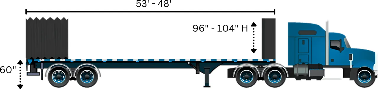 Conestoga Trailer Diagram Conestoga trailer diagram: 48 to 53 ft deck at 60 in with a rolling tarp and 96 to 104 in of freight height