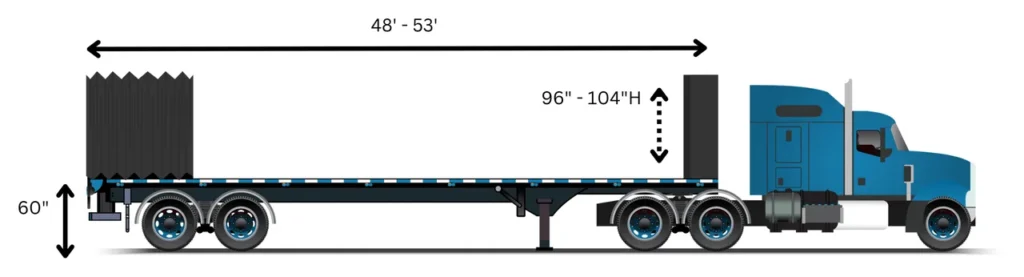 Flatbed Conestoga diagram: 48 to 53 ft deck at 60 in, with 96 to 104 in of freight height under the frame