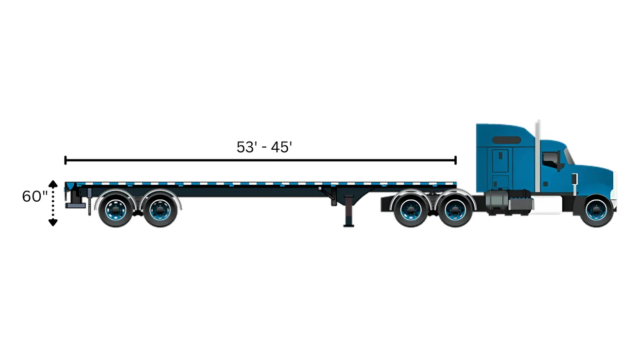 Blue flatbed trailer diagram showing a 45 to 53 foot deck and 60 inch deck height