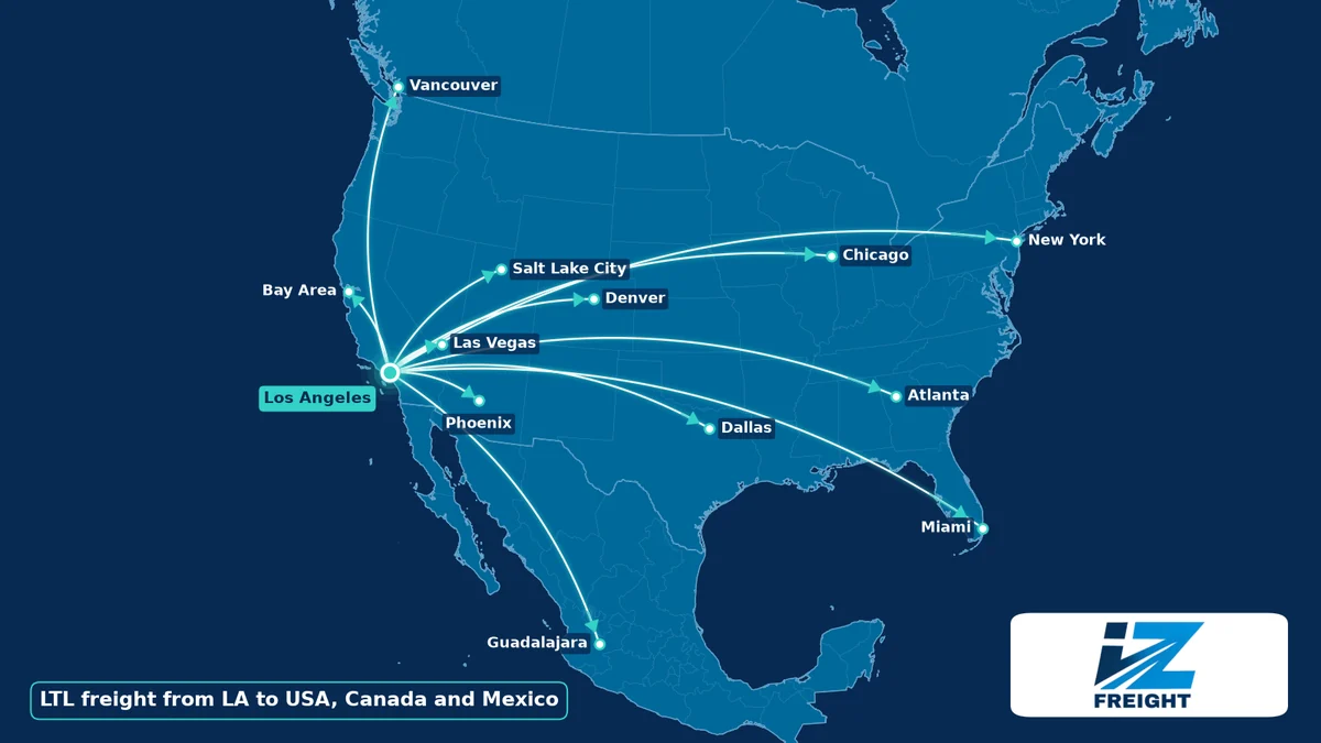 Map of LTL freight routes from Los Angeles to the Bay Area, Phoenix, Las Vegas, Salt Lake City, Denver, Dallas, Chicago, Atlanta, Miami, New York, Vancouver and Guadalajara