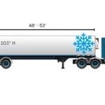 Blue refrigerated reefer trailer diagram showing a 48 to 53 foot trailer with 102 to 103 inches of interior height and a front refrigeration unit