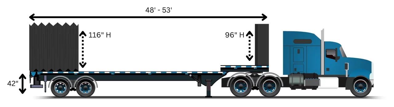 Step Deck Conestoga trailer dimensions Step deck Conestoga diagram: 48 to 53 ft, 42 in lower deck with 116 in freight height and 96 in on the upper deck
